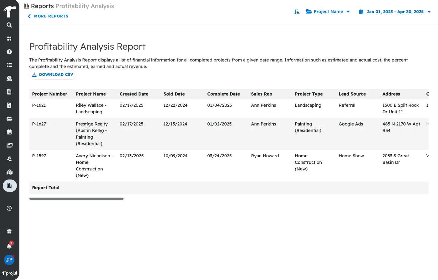 13977 profitability analysis report improvements