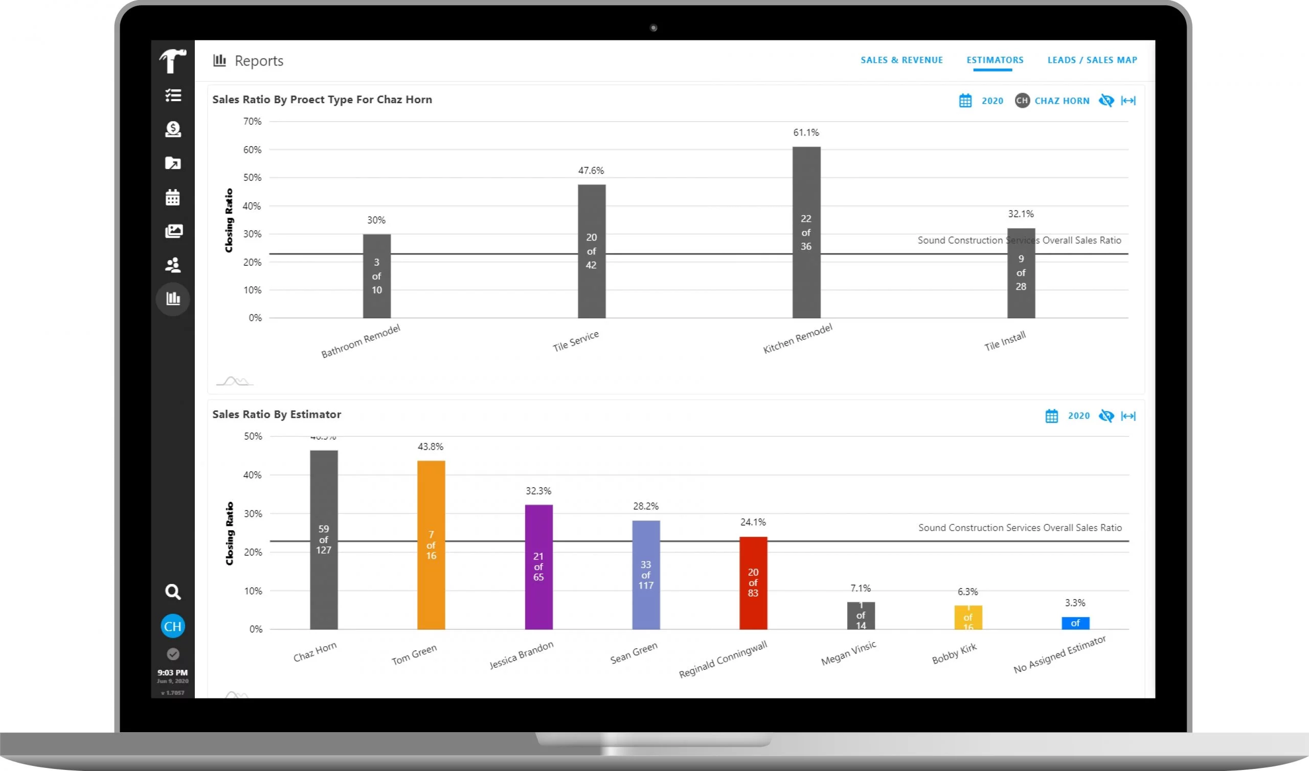 Reporting Estimator Performance Image 3 Reporting with Projul