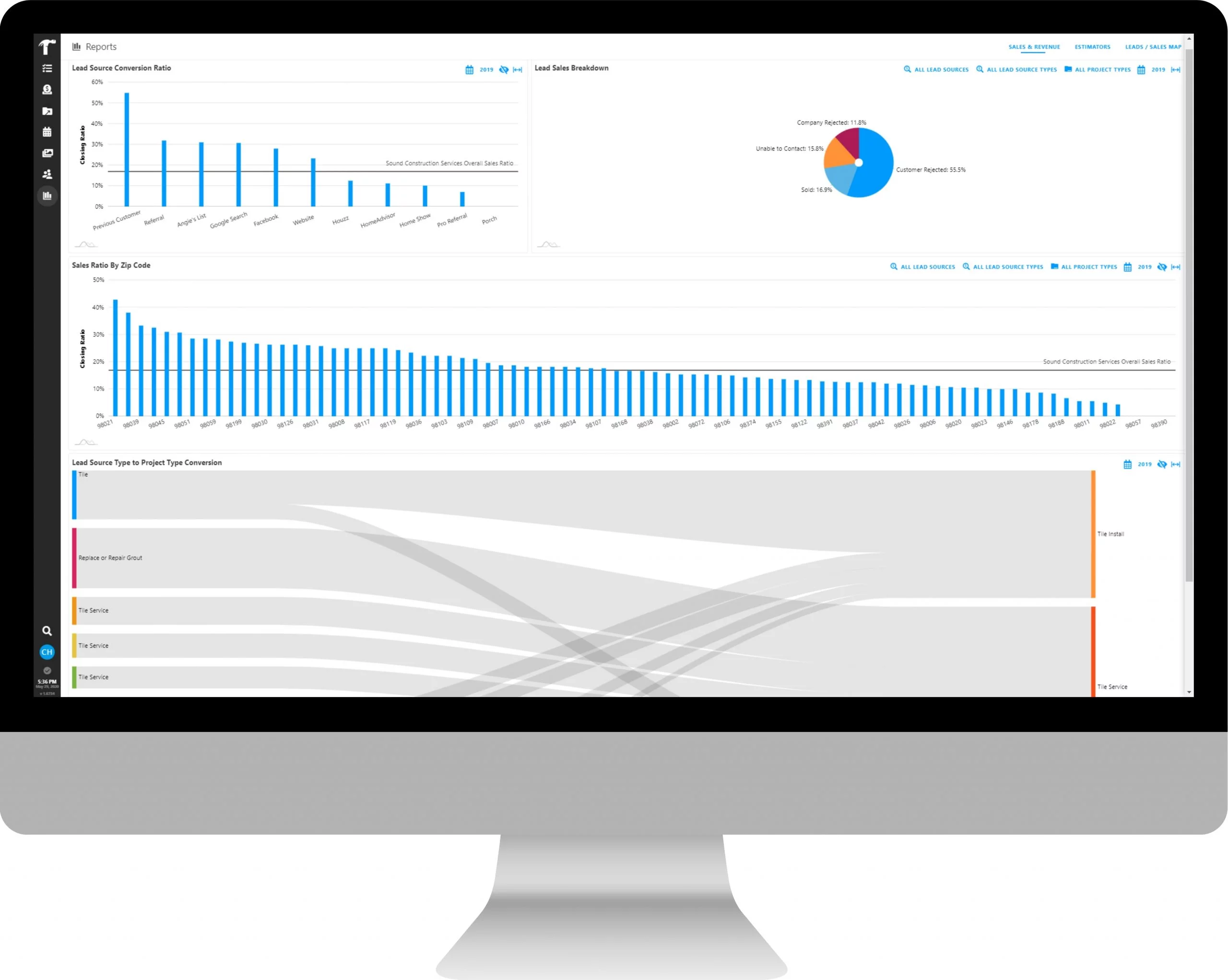 Reporting Feature Page Main Image Reporting with Projul