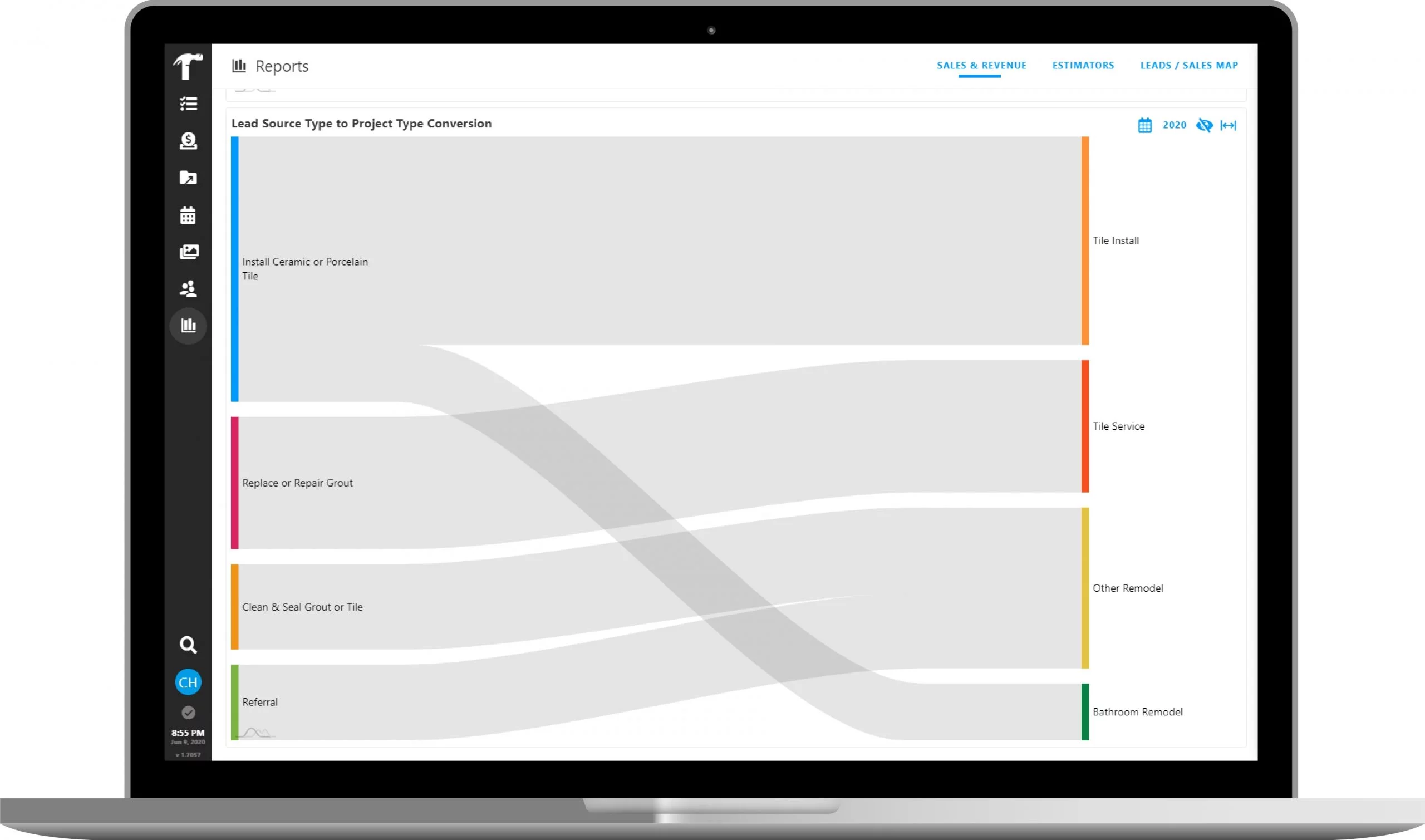 Reporting Lead Source Conversion Path Image 2 Reporting with Projul