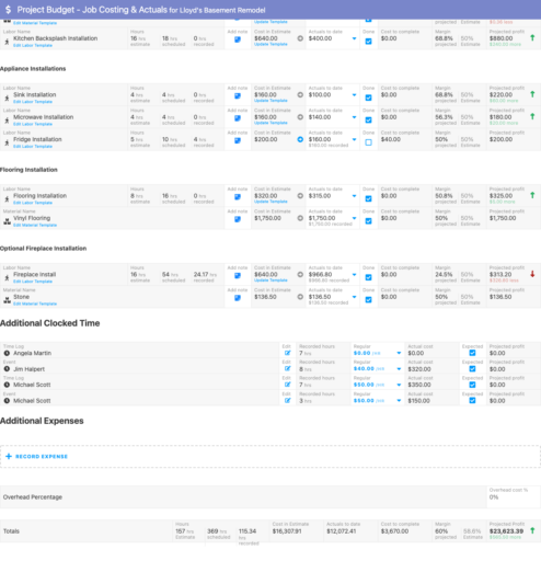 A better viewpoint for organizing your company's data