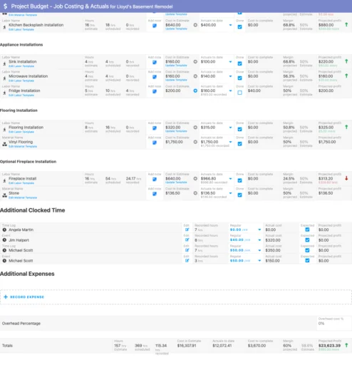 A better viewpoint for organizing your company's data