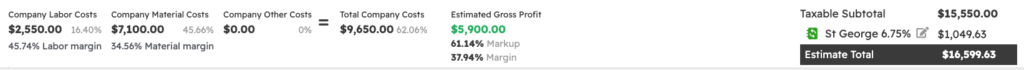 Margin on the estimate